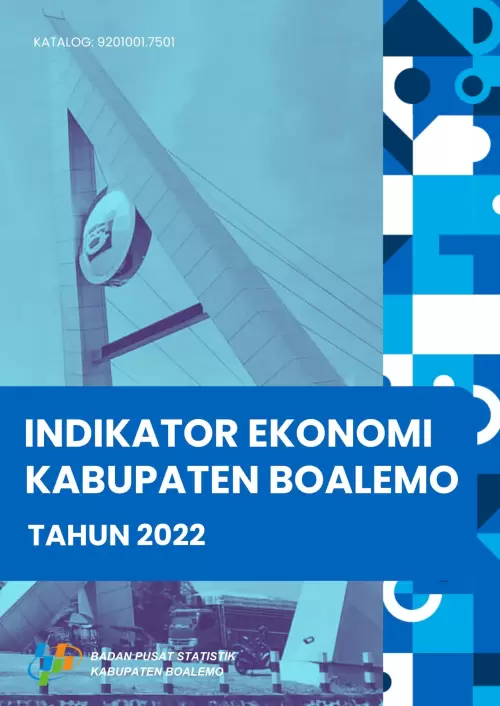 Indikator Ekonomi Kabupaten Boalemo 2022