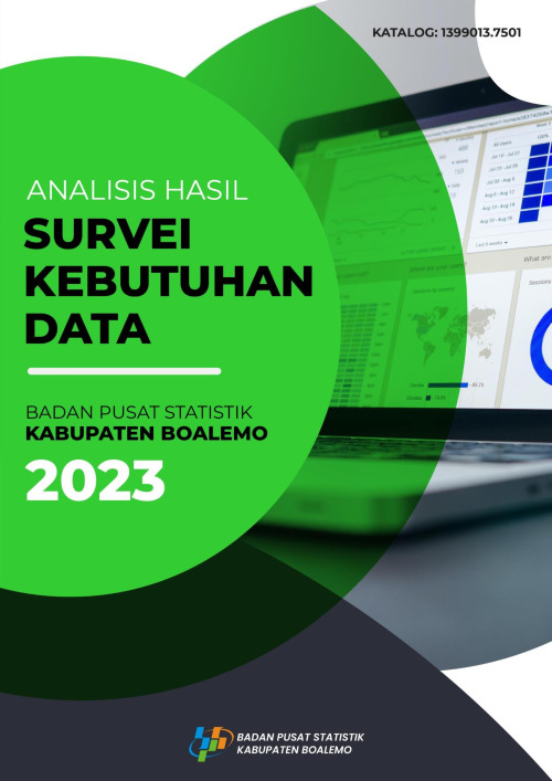 Analisis Hasil Survei Kebutuhan Data BPS Kabupaten Boalemo 2023