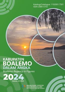 Kabupaten Boalemo Dalam Angka 2024