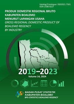 Produk Domestik Regional Bruto Kabupaten Boalemo Menurut Lapangan Usaha 2019-2023